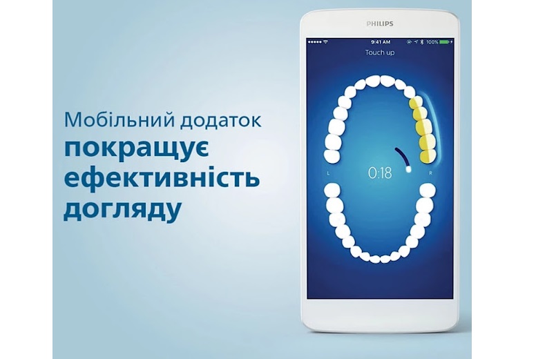 Технологии, которые работают на вас